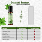 NaturoBliss Peppermint Essential Oil Roll-On, 10 ml
