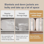 DIMJ Compression Storage Bags 8 Pack - Blanket Storage Bags with Window Zipper, Ultra Space Saving Self Compression Organizer for Puffer Jacket, Bedding, Lightweight Comforter Duvet, Sweater, Sheet