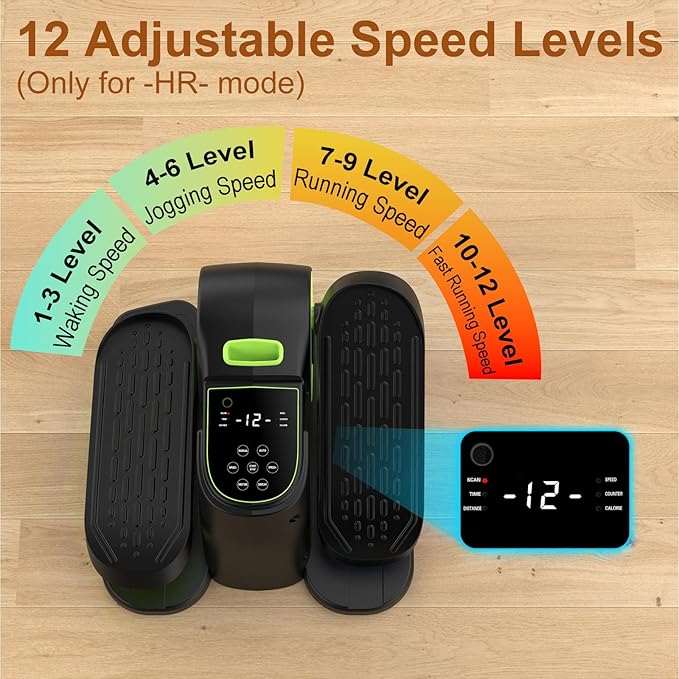VIVURN® 028 Under Desk Elliptical 12 Speed 5 Modes Motorized Leg Exerciser While Sitting for Seniors As Seen on TV Low Impact Electric Pedal Exerciser with Non-Slip Mat Quiet for Home and Office