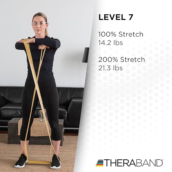 THERABAND CLX Resistance Band with Loops, 5-Foot Non-Latex Exercise Band for Mobility, Rehab, Stretching & Home Workouts, Color-Coded Resistance Levels