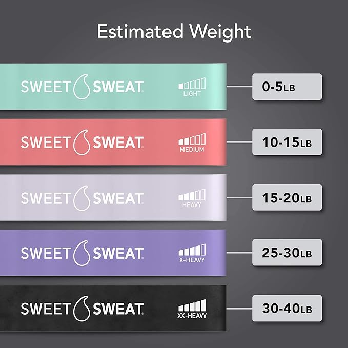 Sweet Sweat Mini Loop Resistance Bands - Set of 5 | Exercise Hip Booty Bands for Squats, Lunges, Physical Therapy, Yoga, Pilates, Rehab & Home or Gym Workouts