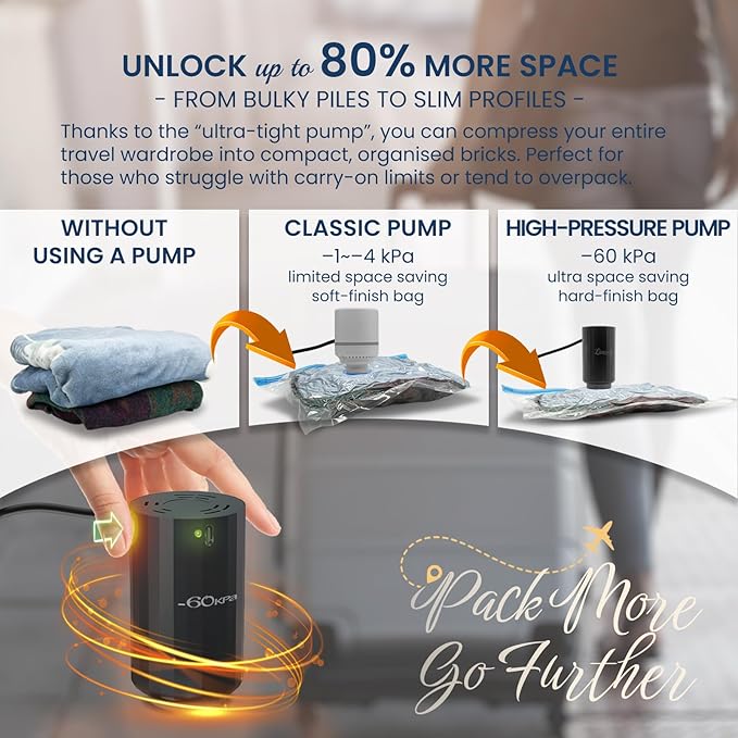 16 Vacuum Bags for Travel with High Pressure (-60KPa, 8.5L/min) Electric Pump - Vacuum Seal Packing Bags for Clothing Travel, Space Saver Suction Storage Bags for Luggage and Carry-On Suitcase