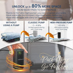 9 Vacuum Bags for Travel with High Pressure (-60KPa, 8.5L/min) Electric Pump - Vacuum Seal Packing Bags for Clothing Travel, Space Saver Suction Storage Bags for Luggage and Carry-On Suitcase