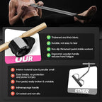 Pedal Resistance Bands with Handles, Upgrade Adjustable Manual Tension Training Pedal, Fabric Resistance Band with Wood Handles, Multifunction Fitness Bands for Abdomen, Waist, Arm, Leg