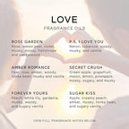 Eternal Essence Oils Love Set of 6 Premium Fragrance Oils - Rose, PS I Love You, Amber Romance, Secret Crush, Forever Yours and Sugar Kiss - for Diffusers, Candle & Soap Making, & Aromatherapy - 10ML