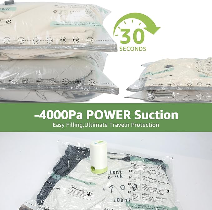 Vacuum Bags for Travel with Rechargeable air Pump, 3 Sizes Vacuum Seal Bags for Clothing, Space-Saving Compression Storage Bags for Travel & Closet Organization (6)