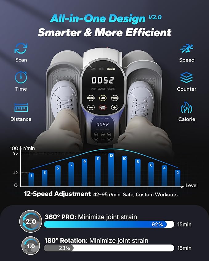 MERACH Under Desk Elliptical Machine, Leg Exerciser While Sitting for Seniors with Remote Control & 12-Speeds, Quiet Portable Electric Seated Pedal Exerciser Machine for Home Office