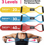 RENRANRING Figure 8 Fitness Resistance Bands with Handles - Exercise Tube Band Set of 3 for Arm and Shoulder Stretch, Rope 8 Word Elastic for Women and Men