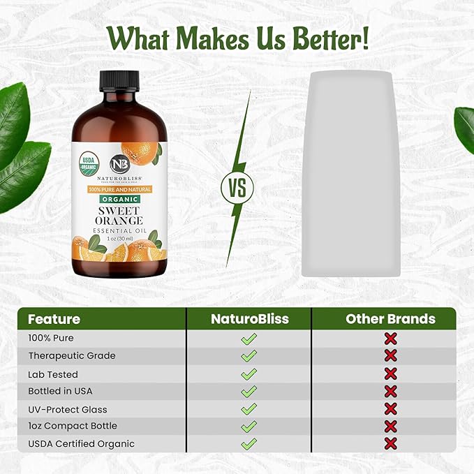 NaturoBliss Organic Sweet Orange Essential Oil, 100% Pure Therapeutic Grade, Premium Quality, 1 fl. Oz / 30 ml - Perfect for Aromatherapy and Relaxation