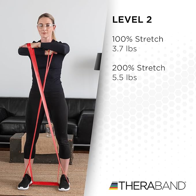 THERABAND CLX Resistance Band with Loops, 5-Foot Non-Latex Exercise Band for Mobility, Rehab, Stretching & Home Workouts, Color-Coded Resistance Levels