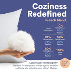 Continental Bedding | Down Alternative Throw Pillow Insert | 100% Cotton 250TC Shell | Medium Loft Decorative Cushion | 18x18 | 2 Pack