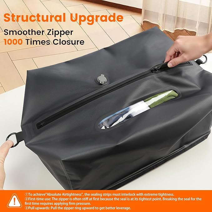 Vacuum Travel Bags with Pump, 34L Space Saver Vacuum Compression Bags for Travel Luggage Suitcase Backpack, Waterproof & Reusable Vacuum Packing Cubes for Clothing (1PCS + Pump)
