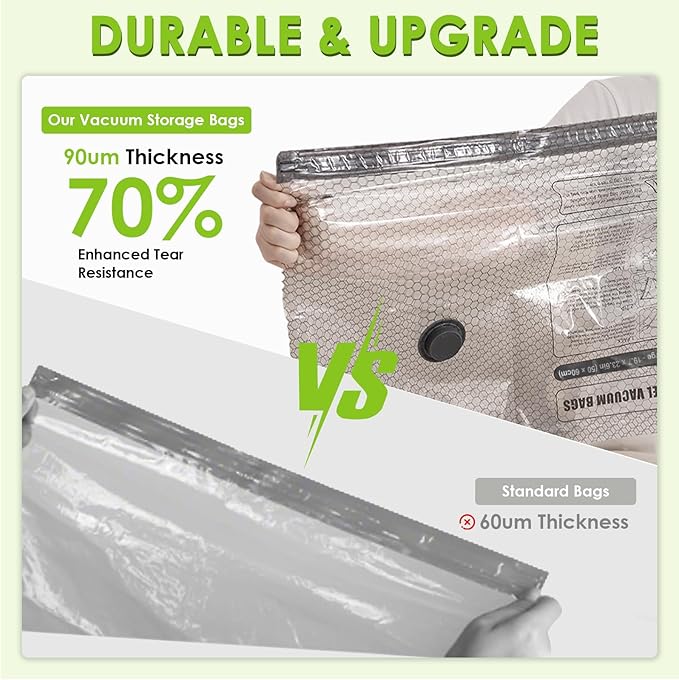 Travel Vacuum Storage Bags for Clothing with Rechargeable Air & Hand Pump, 9 Pack Portable Space Saver Bags, Compression Packing Seal for Luggage and Suitcase, Blankets, Seasonal Storage