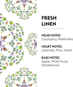MAISON BERGER – Lampe Berger Fragrance Trio Refill, Fresh – Home Fragrance Oil for Catalytic Diffuser, Odor-Neutralizing Air Freshener – 3 x 8.45 fl oz / 250 mL – Made in France