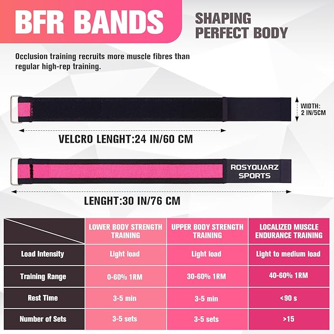 Booty Bands for Working Out, Blood Flow Restriction Bands for Women/Men, Adjustable Velcro Occlusion Resistance Bands BFR Training Bands for Glutes & Hip Building 2 Pack