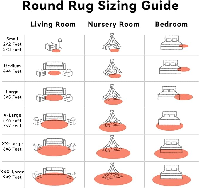 OLANLY Coral Red Round Rugs for Bedroom - Machine Washable, 6 ft Circle Area Rugs for Living Room, Soft and Fluffy Shaggy Carpet for Teen Girl and Boys, Nursery Rooms, Dorms, Home Decor Aesthetic