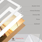 12x16 Picture Frame 3 Pack - White Poster Frame Display Pictures 8.5x11 with Mat or 12 x 16 Without Mat for Wall Hanging Horizontal and Vertical