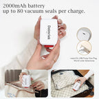 Travel Vacuum Storage Bags with USB Electric Pump, 9 Pack Compression Seal Bags for Luggage and Suitcase, Space Saver for Clothes and Clothing