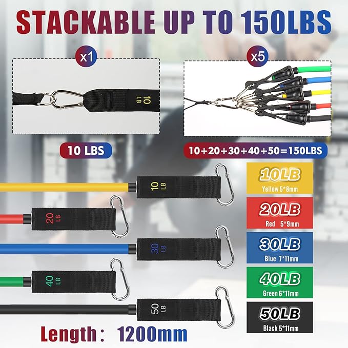 Exercise Resistance Bands with Handles for Working Out, 150/200/250/300 Lbs Workout Bands Set with Door Anchor for Physical Therapy, Yoga, Pilates