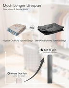 Travel Vacuum Bags with Wireless Pump, Reusable Vacuum Compression Bags for Suitcase, Space Saver for Luggage, Airtight & Waterproof, Perfect for Frequent Travelers & Business Trips (2-Pack)
