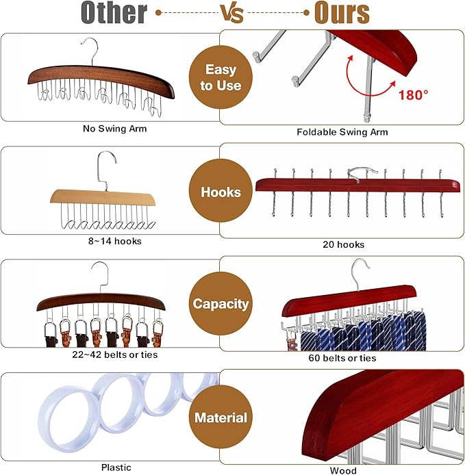 Tie Rack Hanger for Closet, 2 in 1 Belt Tie Hangers with 20 Folding Hooks, 360 Degree Rotating Wooden Tie Holder Organizer for Men Ties Belts Scarves Tank Tops Accessories, Walnut (1 Pack)