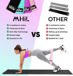 Fabric Resistance Bands for Women & Men – 4 Durable Exercise Bands for Working Out, Non-Slip & Non-Pinching Workout Bands – Multiple Resistance Levels Booty Bands for Legs Butt Glutes Hips Abs & More.