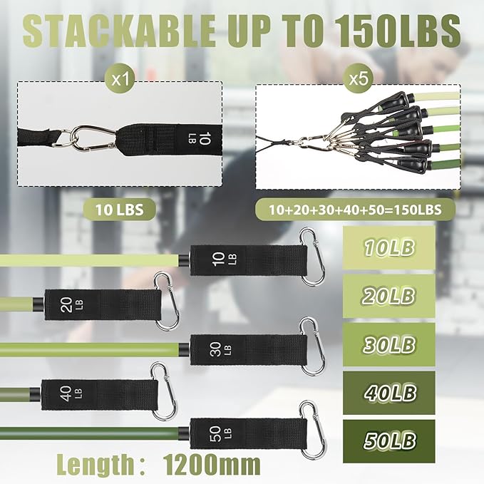 Exercise Resistance Bands with Handles for Working Out, 150/200/250/300 Lbs Workout Bands Set with Door Anchor for Physical Therapy, Yoga, Pilates