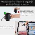 Electric Pump for Vacuum Storage Bags, Air Pump Storage Bags,Portable Vacuum Pump for Various Vacuum Sealer Bags, Suitable for Common Vacuum Bags-Black (No storage bags)