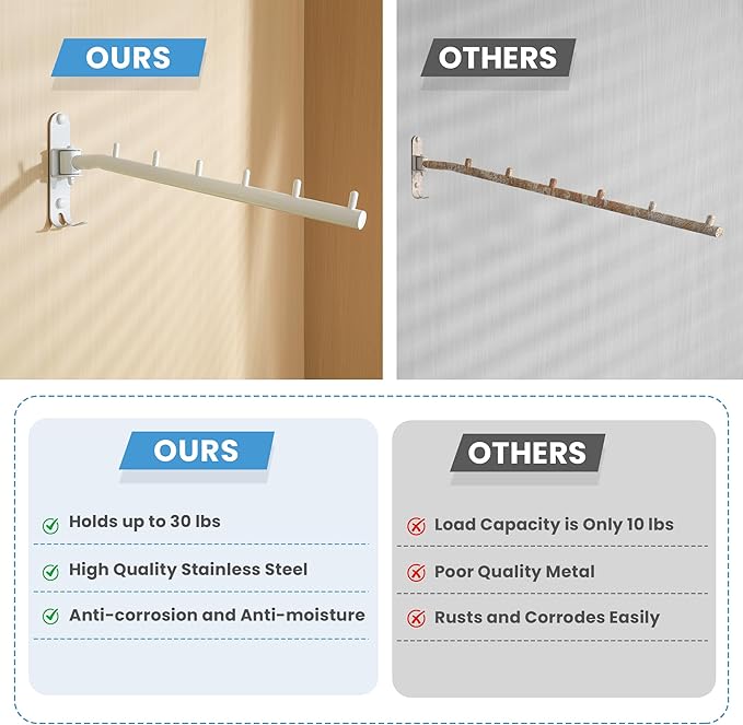 Swing Clothes Hanger Rack, Garment Racks Folding Clothes Bar Wall Mounted, 180°Rotation Laundry Drying Rack 304 Stainless Steel Space Saving for Laundry Room Bedroom Balcony, 11.93" Long