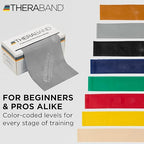 THERABAND Resistance Bands, 6 Yard Roll Professional Latex Elastic Band For Upper & Lower Body, Core Exercise, Physical Therapy, Pilates, Home Workouts, Rehab, Silver, Super Heavy, Level 7