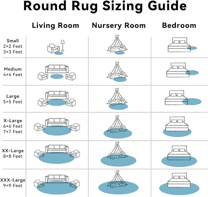 OLANLY Slate Blue Round Rugs for Bedroom - Machine Washable, 5 ft Circle Area Rugs for Living Room, Soft and Fluffy Shaggy Carpet for Teen Girl and Boys, Nursery Rooms, Dorms, Home Decor Aesthetic
