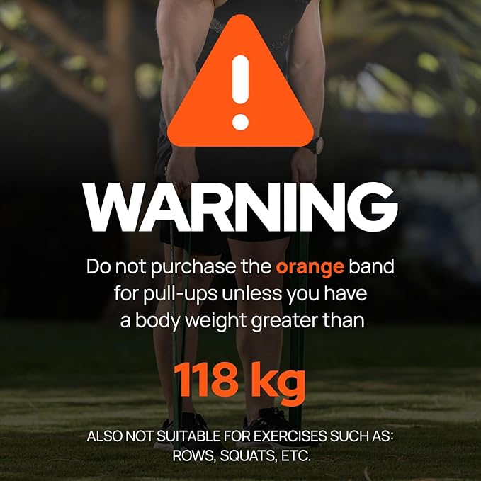 Pull Up Assistance Resistance Bands - Long Loop Power Bands for Men and Women - Strength Power Flexibility Training at Home & Gym - Ebooks & Workout Chart Included by Iron Core Fitness