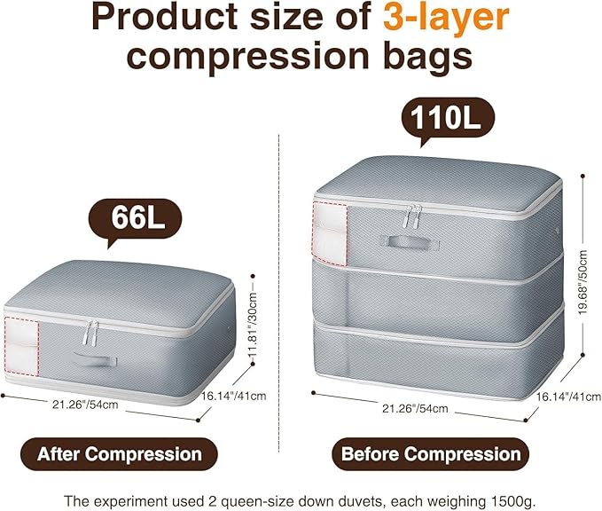DIMJ Comforter Storage Bag - 110L Large Capacity Ultra Space Saving Self Compression Organize for Duvet, Pillow, Bedding, Blanket Sheet Storage Organizer Nylon Compression Bag for Storage