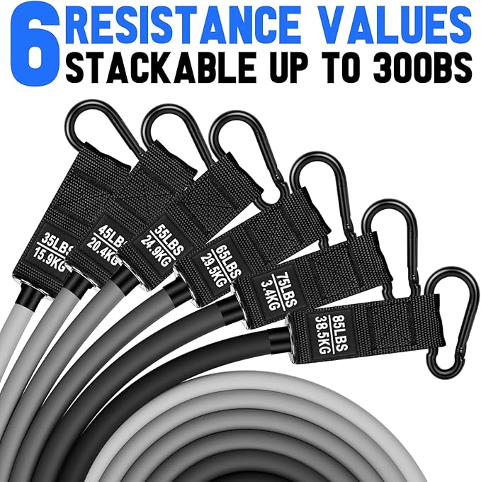 Heavy Resistance Bands for Working Out, 300lbs/360lb/420lb Exercise Bands Workout Bands with Handles, Door Anchor, Ankle Straps, Home Gym Workout Equipment for Men Fitness Strength Training Stretching
