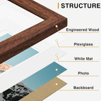 Vittanly Picture Frames Set of 10, Picture Frames Collage Wall Decor with Two 8x10, Four 5x7, and Four 4x6 Photo Frames, Gallery Wall Frame Set for Wall or Tabletop Display, Walnut Brown