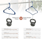 NEATERIZE Thick Heavy Duty Hangers - Navy Plastic Clothes Hangers 38 Pack - Great for Coat Hanger, Jackets Jeans & Suit Hanger for Closet - New Apartment Essentials Percheros Ganchos para Colgar Ropa