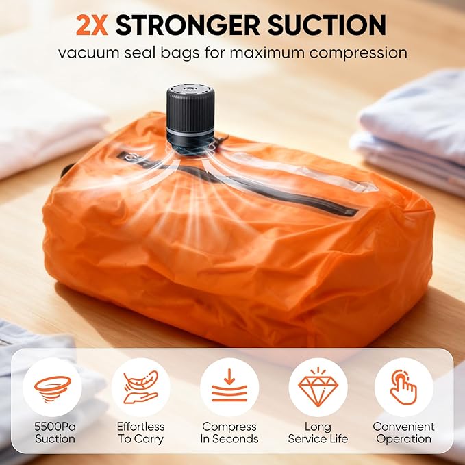 Vacuum Bags for Travel with Pump, Reusable Vacuum Compression Bags, IP68 Waterproof Space Saver Storage Bags for Clothes, Backpack, Luggage & Suitcase, Lightweight Travel Organizer (2PC + Pump)