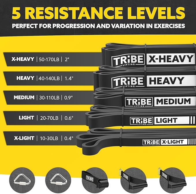 Tribe Lifting Resistance Bands for Working Out Men and Women - Set of 5 Pull Up Bands for Strength Training, Exercise Bands with Handles, Door Anchor and Bar Options for Home Gym