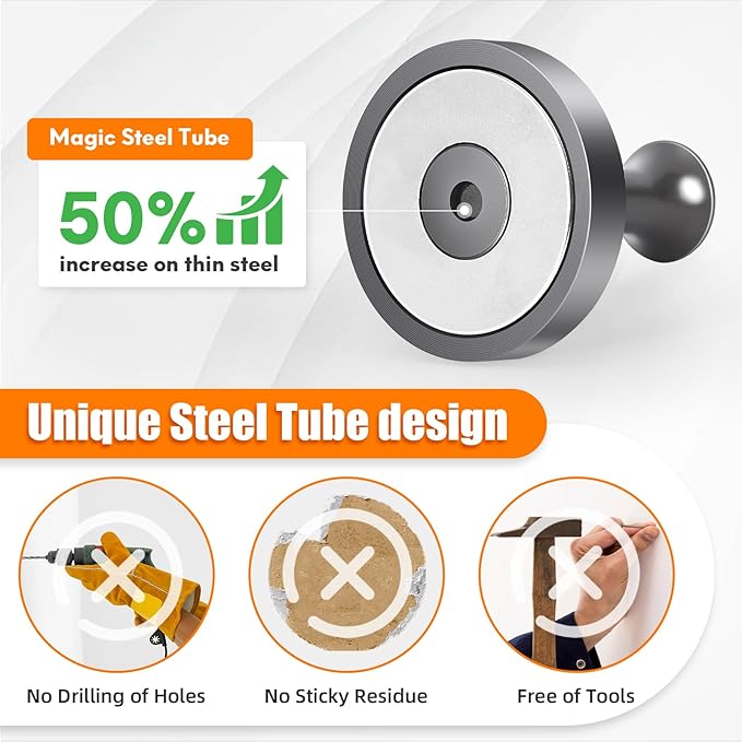 Neosmuk Magnetic Coat Hook,170lb Strong Extra Heavy Duty Magnet Hooks,Magnetic Wreath Hanger/Holder for Metal Doors,Purse,Towel,Stocking,Cruise Cabin,Gunmetal,3 Pack