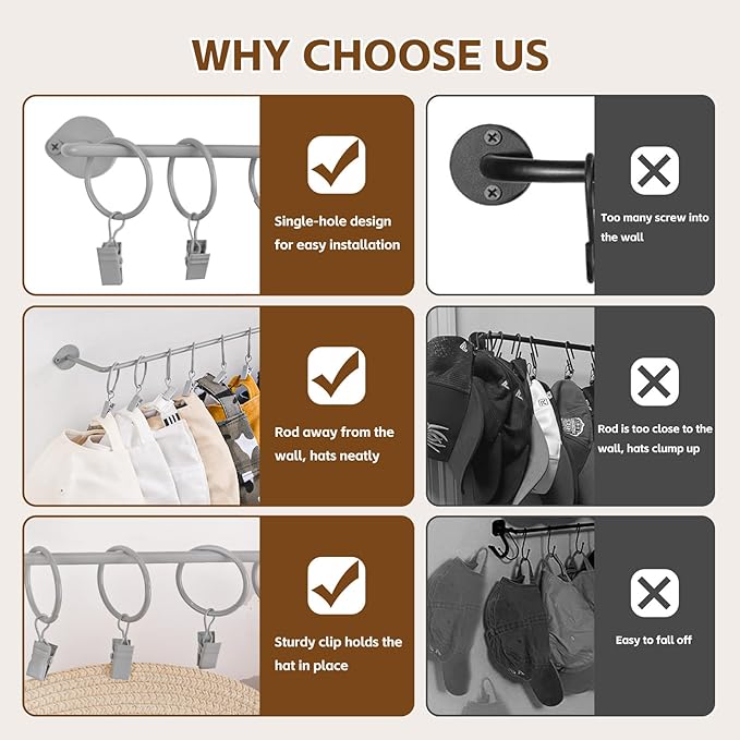 Viklluyr Hat Rack Baseball Cap Wall Organizer - Closet Hats Holder with 20 Hooks - Metal Caps Storage Wall Mounted Hat Hanger Set of 2 for Closet Door Bedroom Entryway Laundry(Grey)