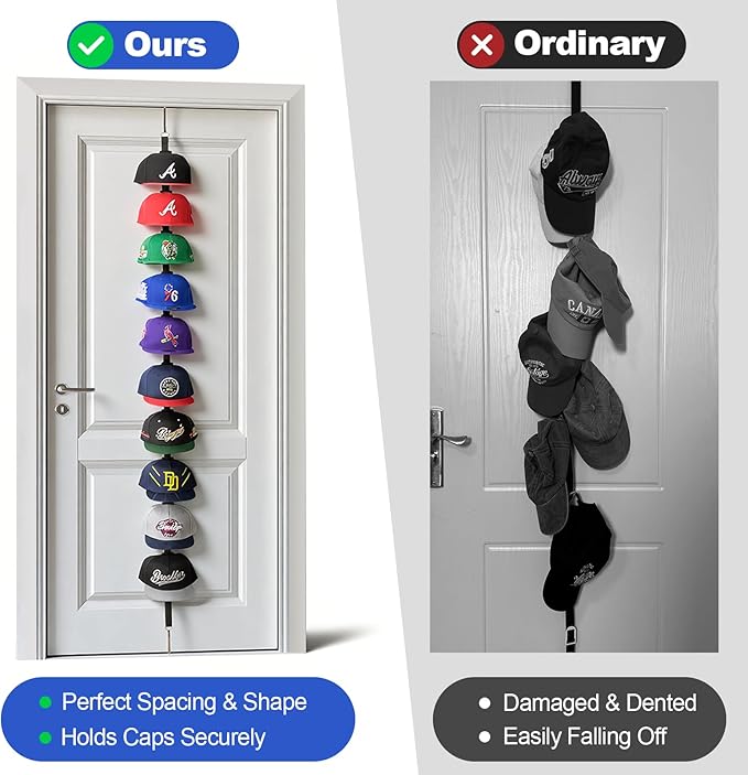 Hat Rack for Door - Two-Way Hanging Caps with Display Hooks and Hanger, Hat Organizer for Baseball Caps, Over the Door Hat Storage Organizer for Bedroom, Entrance or Garage Doors - 1 Pack