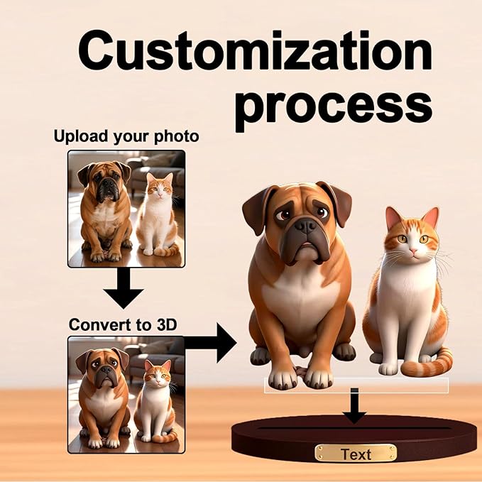 Personalized Photo Pet Cartoon Style Ornament Custom 3D Pet Statues From Photos Pet Memorial Desktop Display Customized Cartoon Figurine Desktop For Office Bedroom Gift'S For Dog Cat Lovers (Pet cartoon)