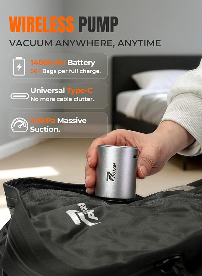 Vacuum Bags for Travel, 180° Open Zipper, IP67 Waterproof, Reusable Space Saver Compression Bags for Backpack, Suitcase(1 Pack, No Pump)