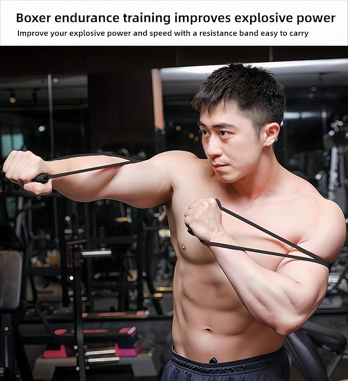 𝘀𝗮𝗻𝘀𝗲𝗻𝘄𝗮𝗻𝘄𝗼 Boxing Resistance Bands for Speed, Strength – Ideal for Fighters, Fitness Enthusiasts to Enhance Combat Techniques and Home Training with Varied Resistance Levels