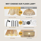 Oneach Boho Floor Lamp with 3 Color Temperatures, Farmhouse Floor Lamps for Living Room with Remote & Dimmable Bulb, Rattan Floor Lamp for Bedroom, Black