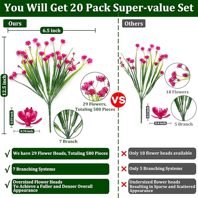 TURNMEON 20 Bundles Artificial Flowers for Outdoors Fake Plants Spring Decor, UV Resistant Artificial Plants Cemetery Flowers Faux Plastic Greenery Shrub for Home Porch Summer Decor 580 Heads(Magenta)