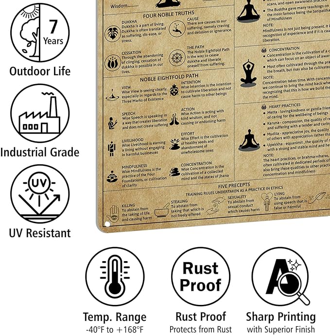 Buddhism Knowledge Metal Signs Poster, Vintage Wall Decor Farmhouse Decorations 16x12 Inches