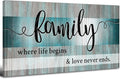 Family Wall Decor Teal Wall Art for Kitchen Dining Room Family Sign for Home Decor Wall Inspirational Quotes Canvas Prints Rustic Farmhouse Painting Artwork for Living Room Home Decorations 20x40"
