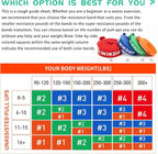 Resistance Bands for Working Out, Exercise Bands, Workout Bands, Pull Up Assistance Bands for Body Stretching Training Physical Therapy Muscle Training for Men & Women