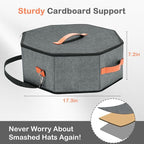 4 Pack Hat Storage Boxes, with Hardboard Support, Cowboy Hat Box for Travel & Home Organization, with 4 Door Hooks for Women & Men(Grey)